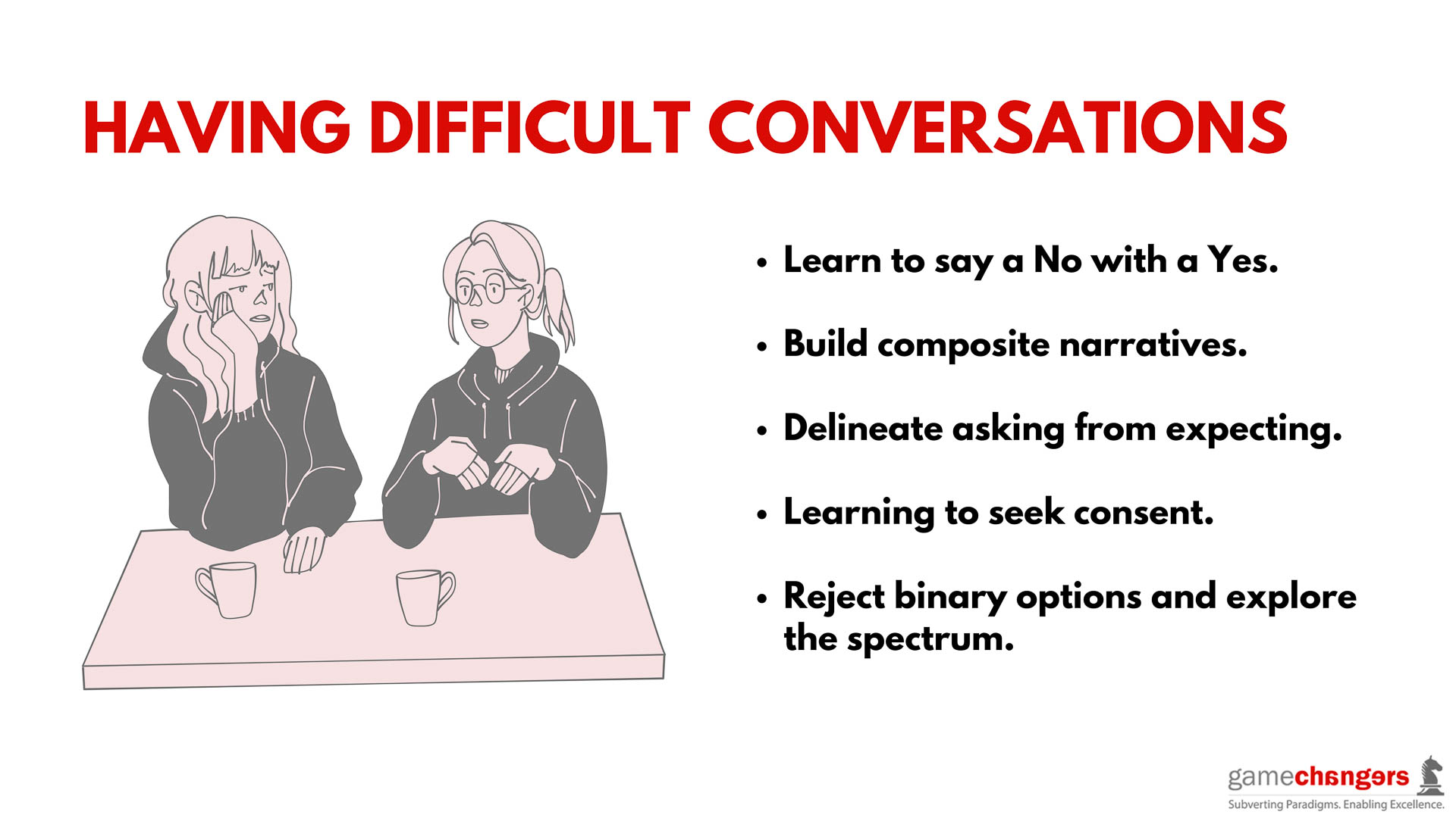 “eil-difficult-conversations-8”
